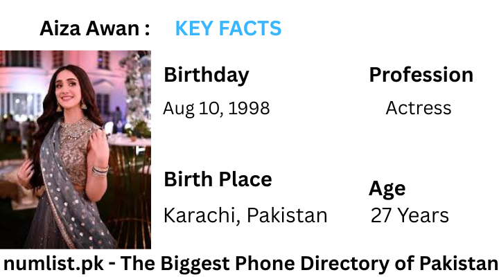Aiza Awan Biography