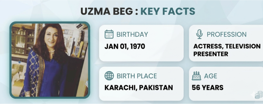 Uzma Beg