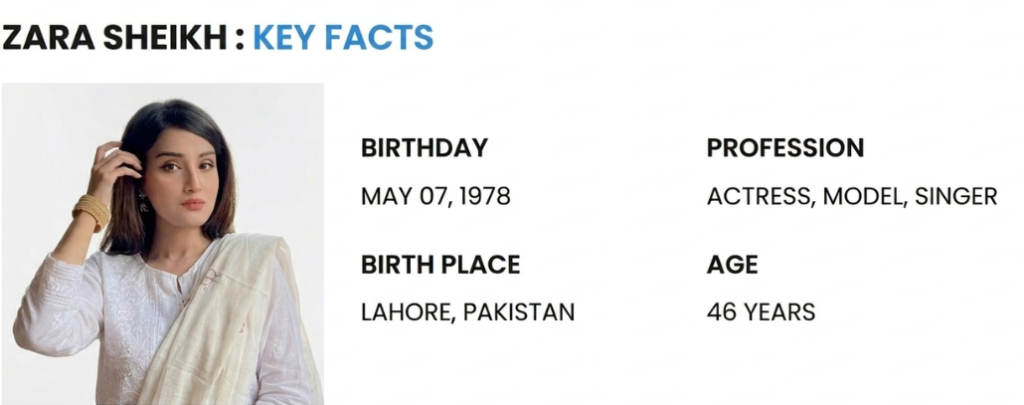 Zara Sheikh 