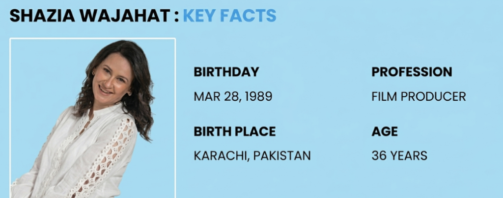 Shazia Wajahat