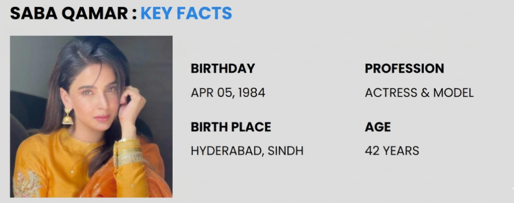Saba Qamar