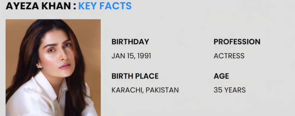 Ayeza Khan