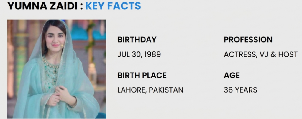 Yumna Zaidi