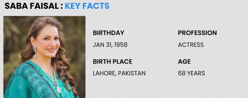 Saba Faisal