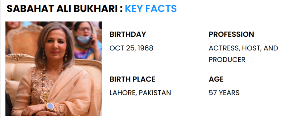 Sabahat Ali Bukhari