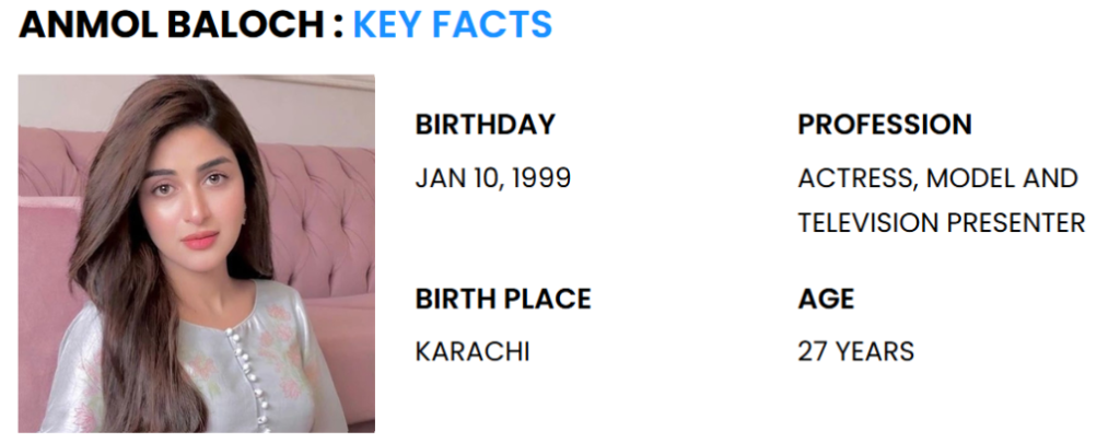 Anmol Baloch
