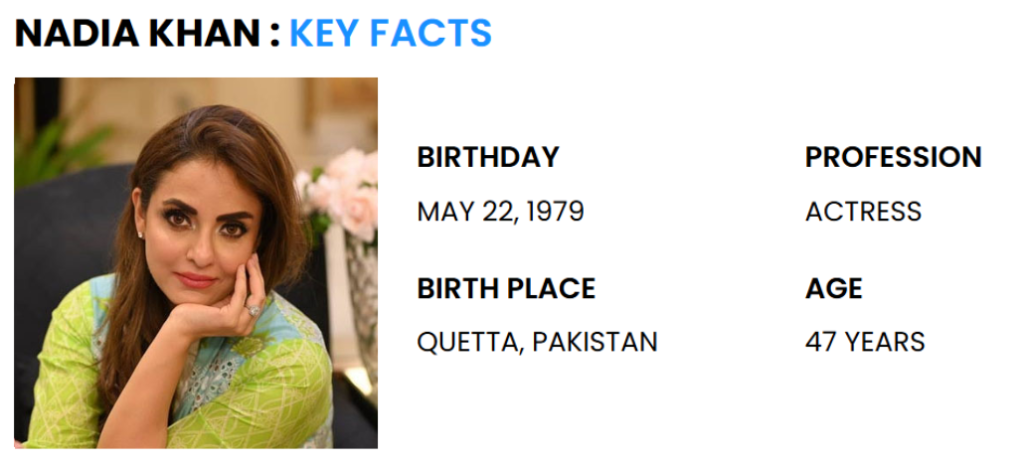 Nadia Khan 