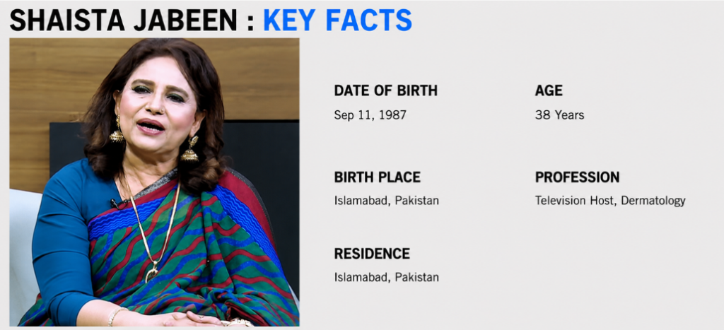 Shaista Jabeen 