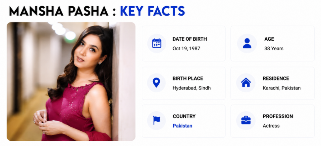 Mansha Pasha